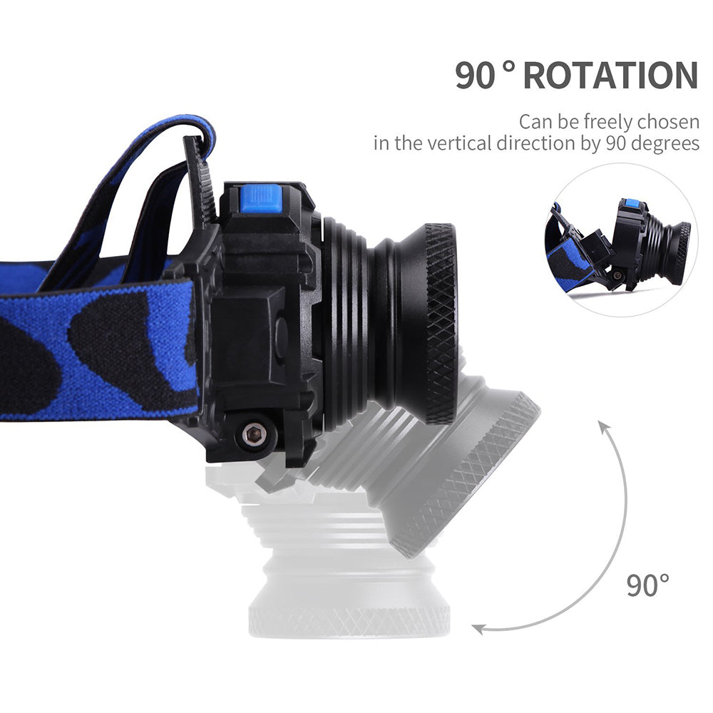 Focusing Rechargeable LED Work Headlamp