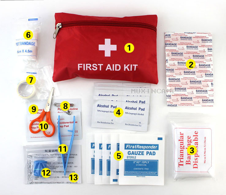 Small Stocked First Aid Kit Pouch