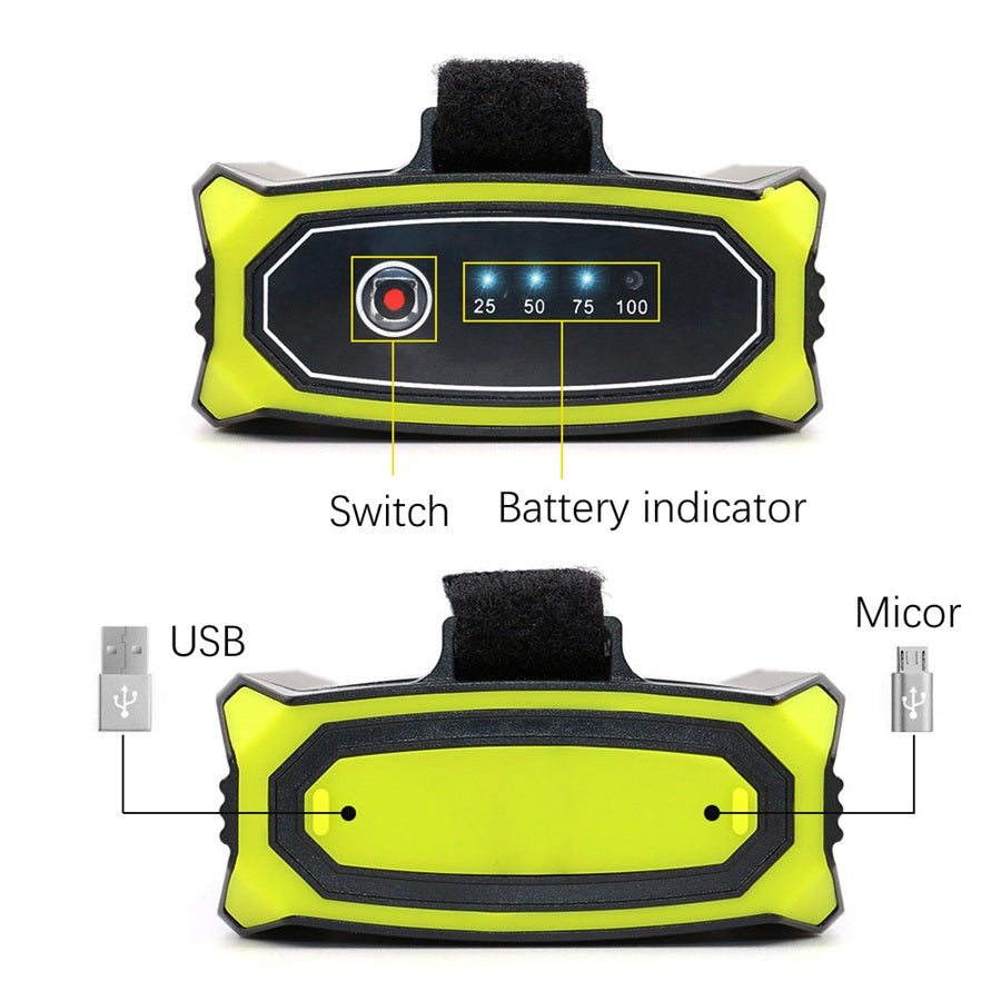 LED Outdoor Rechargeable Camping Light
