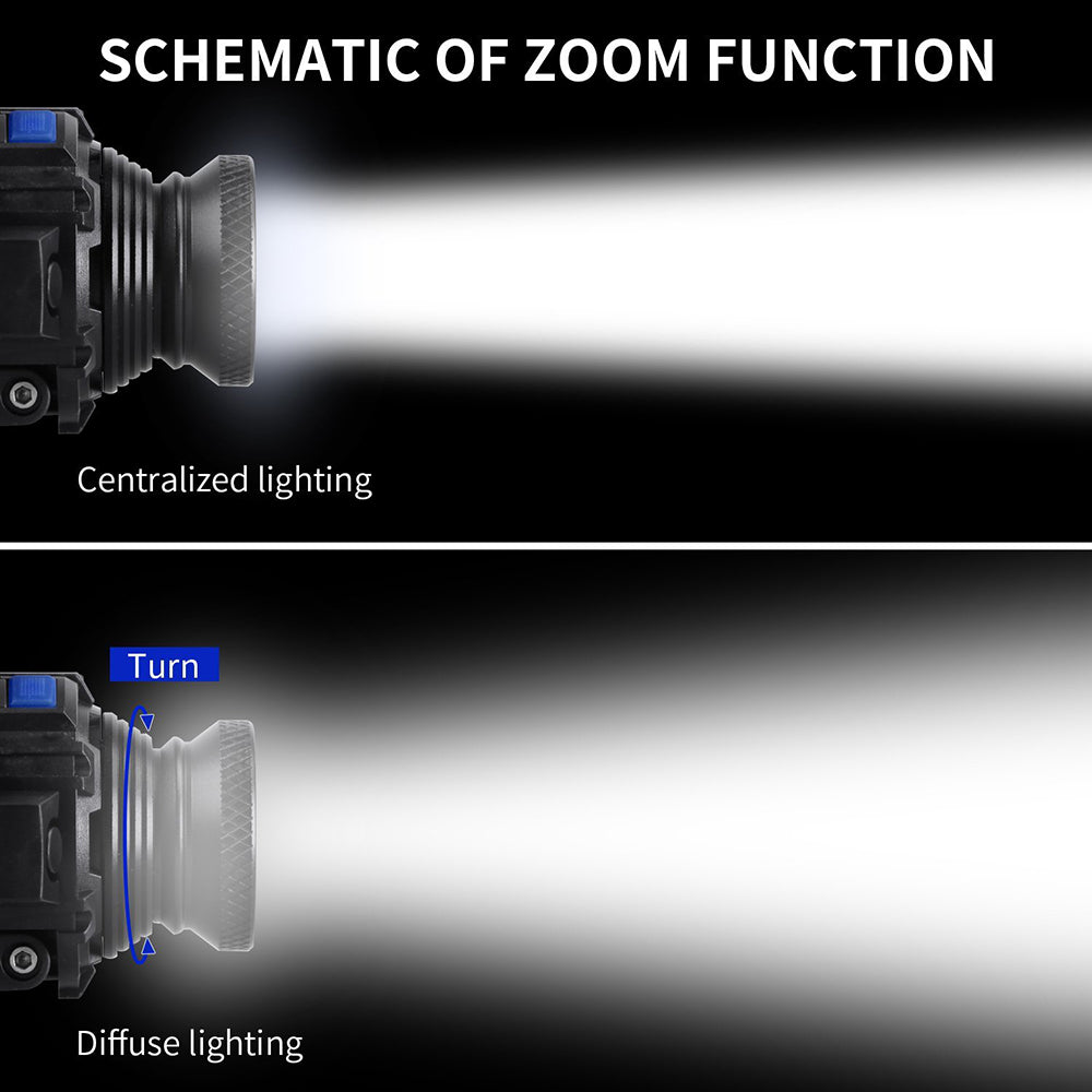 Focusing Rechargeable LED Work Headlamp
